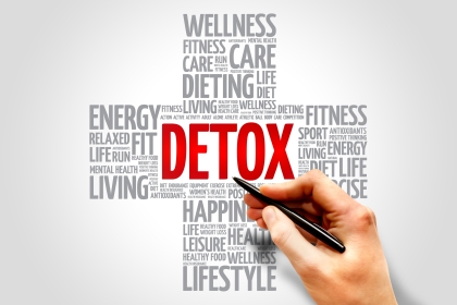 ACTIQ detoxification