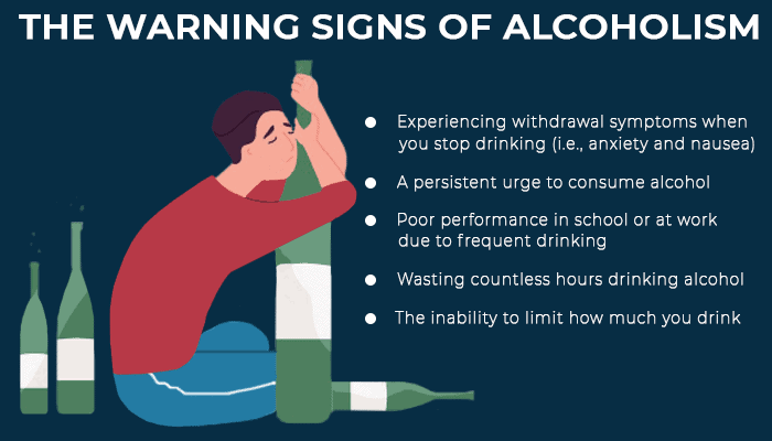 The Warning Signs of Alcoholism