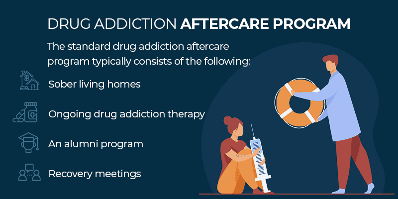 Drug Addiction Aftercare Program